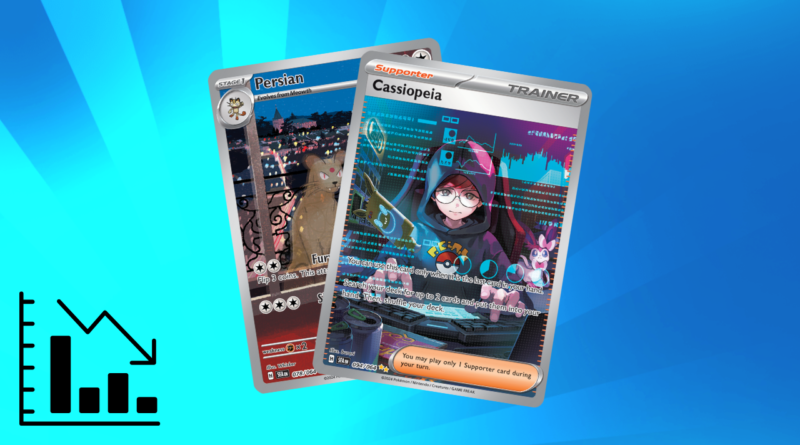 Pokemon card collectors dismiss Shrouded Fable as new chase card emerges